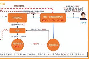 赵继伟断球不慎砸到广东啦啦队人气成员小六 助后者粉丝突破300万