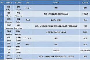 两年前的今天 库里三分命中数超越雷-阿伦加冕历史三分王！