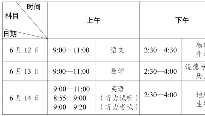 亚足联官网：蒋光太越位在先进球被VAR推翻，比分仍为0-0