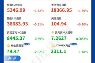 球队指挥官！哈登半场6中2拿下10分7助攻