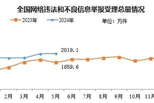 保罗：我们不是飞天遁地型球队 但库明加能带来不同比赛维度