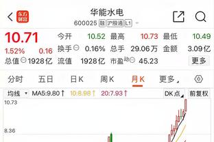 德甲将成为自由球员最贵阵：罗伊斯、胡梅尔斯、沃尔夫在列